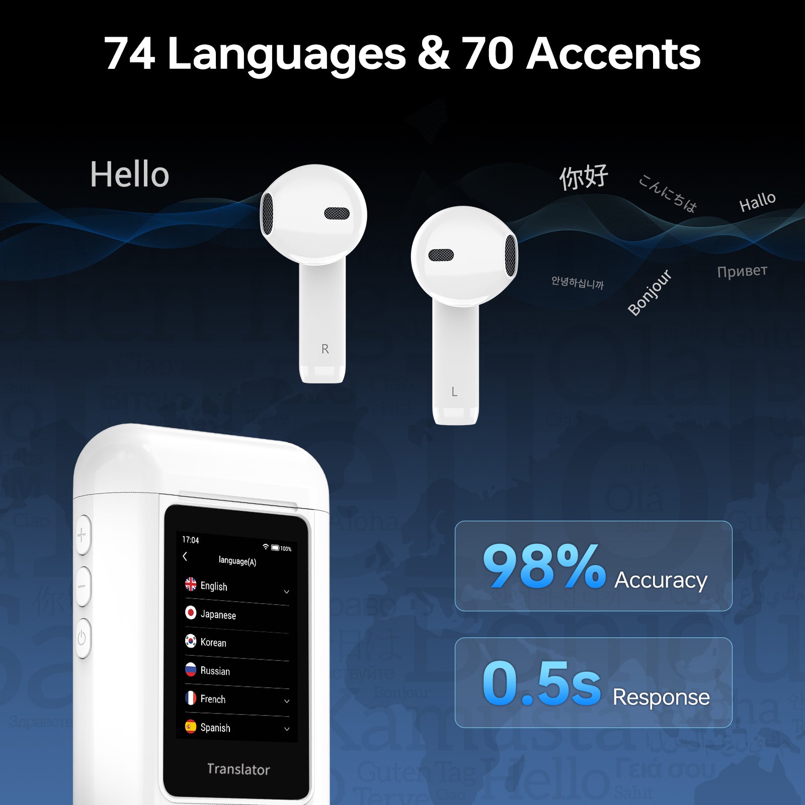 ANFIER A8 AI Translator Earbuds ChatGPT Offline Translation Earbuds Real Time No APP Required Independent Use